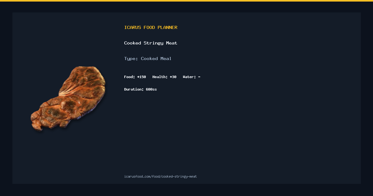 Cooked Stringy Meat — Icarus Food Planner
